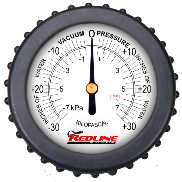 What is a compound pressure deals gauge