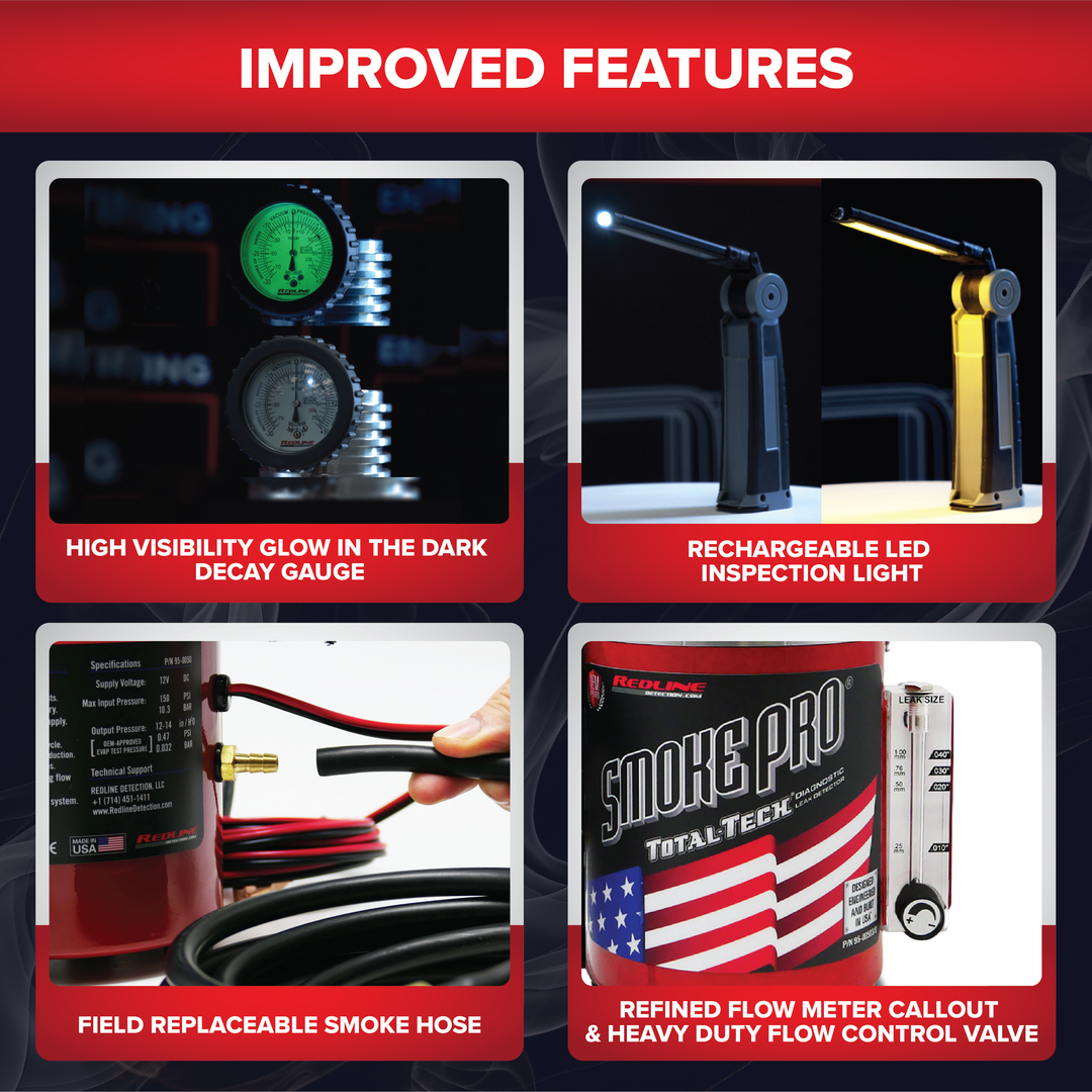 Smoke Pro® Total Tech® 95-0050 – Redline Detection Smoke Pro® Total Tech® 95-0050 – Redline Detection